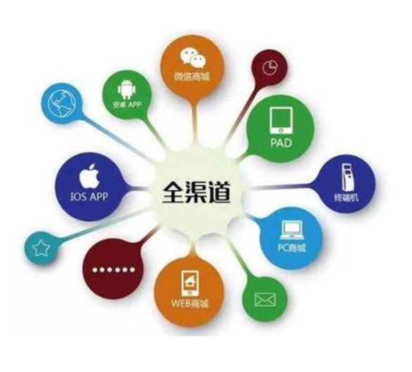 生鲜全渠道 不止是线上线下，更是一场“鲜”字革命